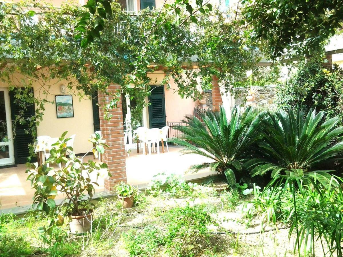 Hotel Jolanda *